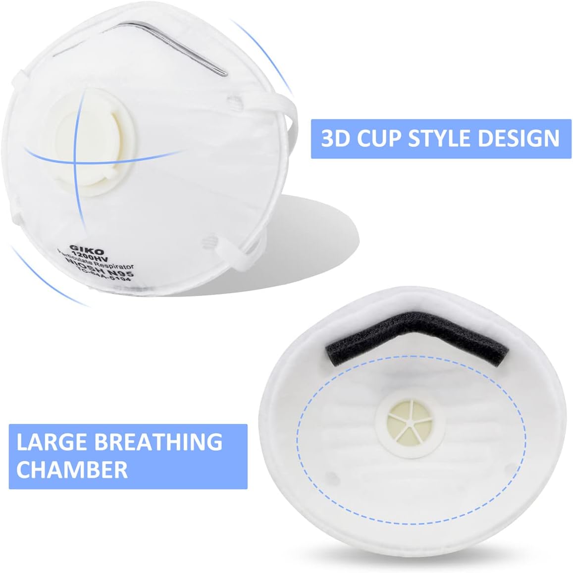 N95 NIOSH CERTIFIED SAFETY RESPIRATOR MASKS 15PCS