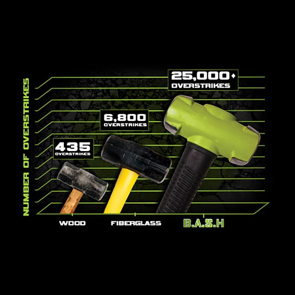 14" HAMMER
