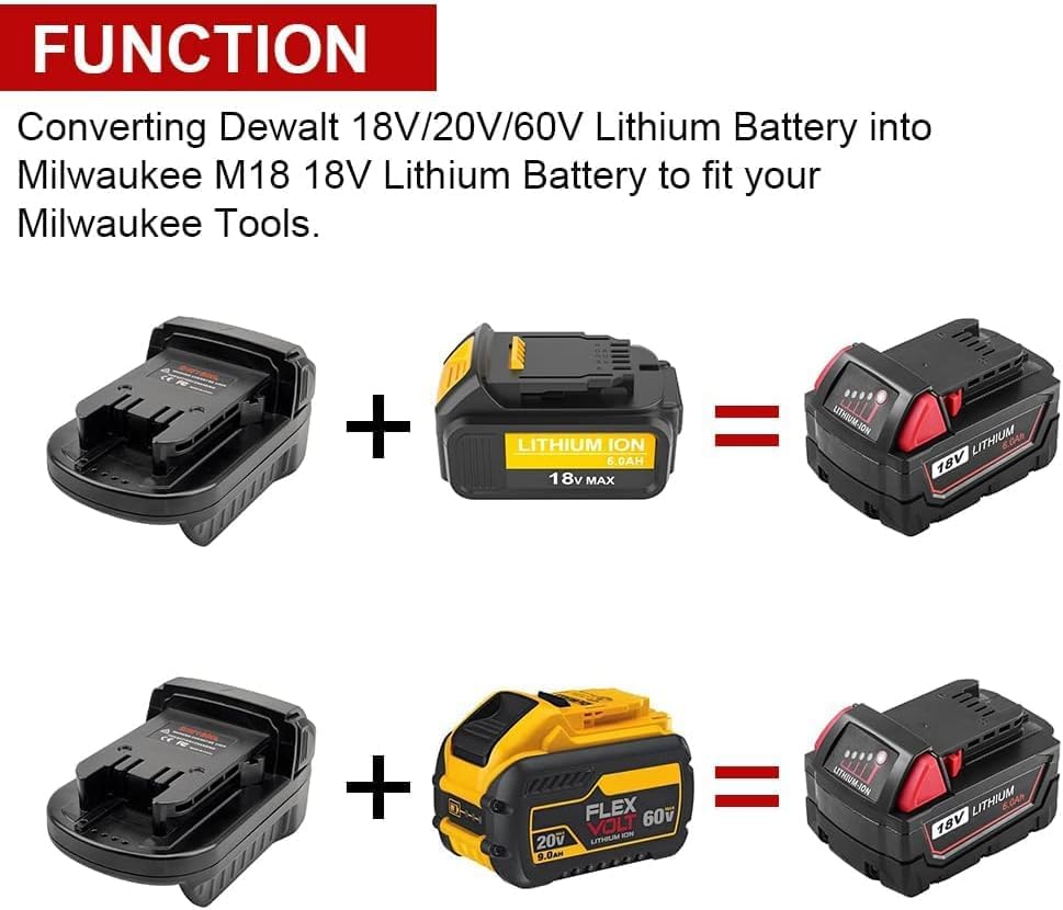 ADAPTER FOR DEWALT TO MILWAUKEE