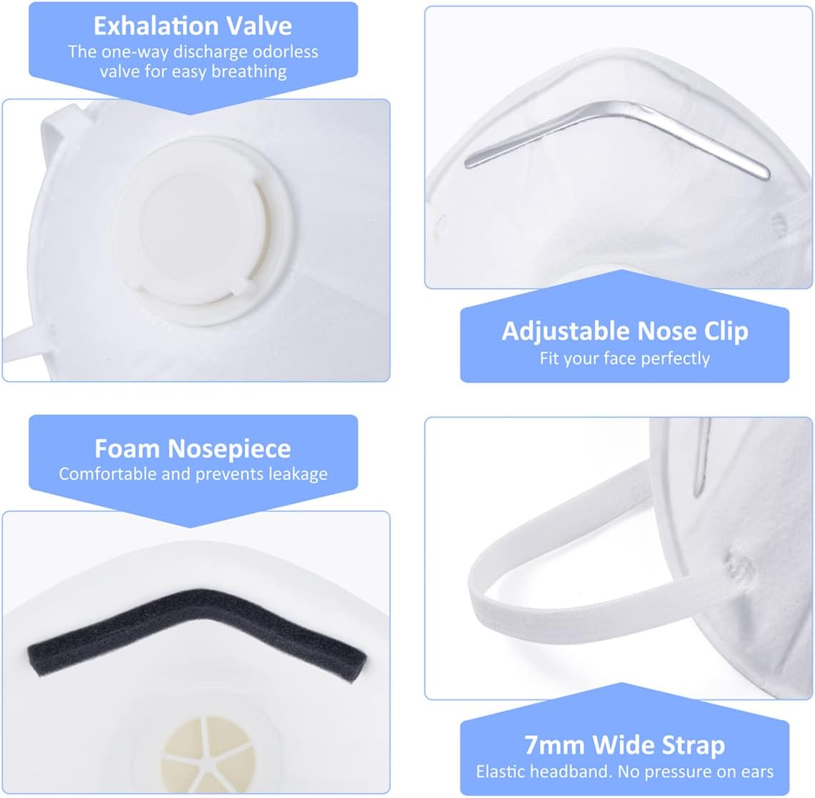 N95 NIOSH CERTIFIED SAFETY RESPIRATOR MASKS 15PCS