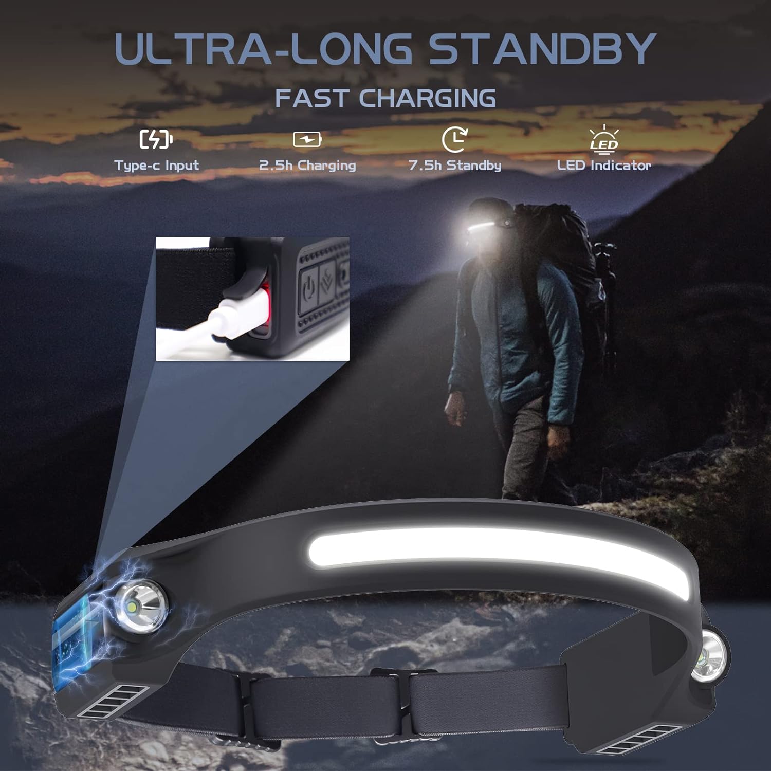 WATERPROOF LED RECHARGEABLE HEADLAMP