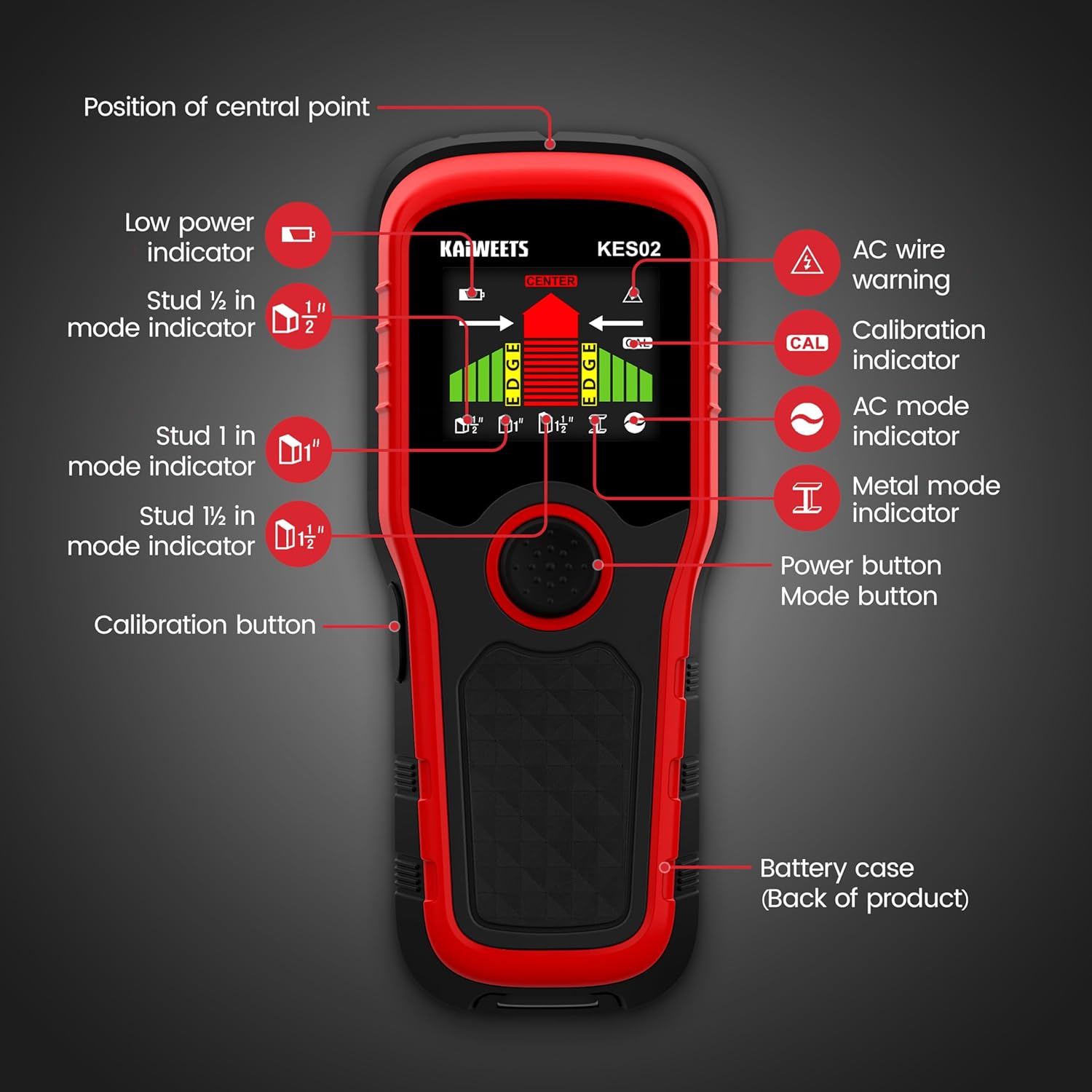 5-IN-1 ELECTRONIC STUD FINDER