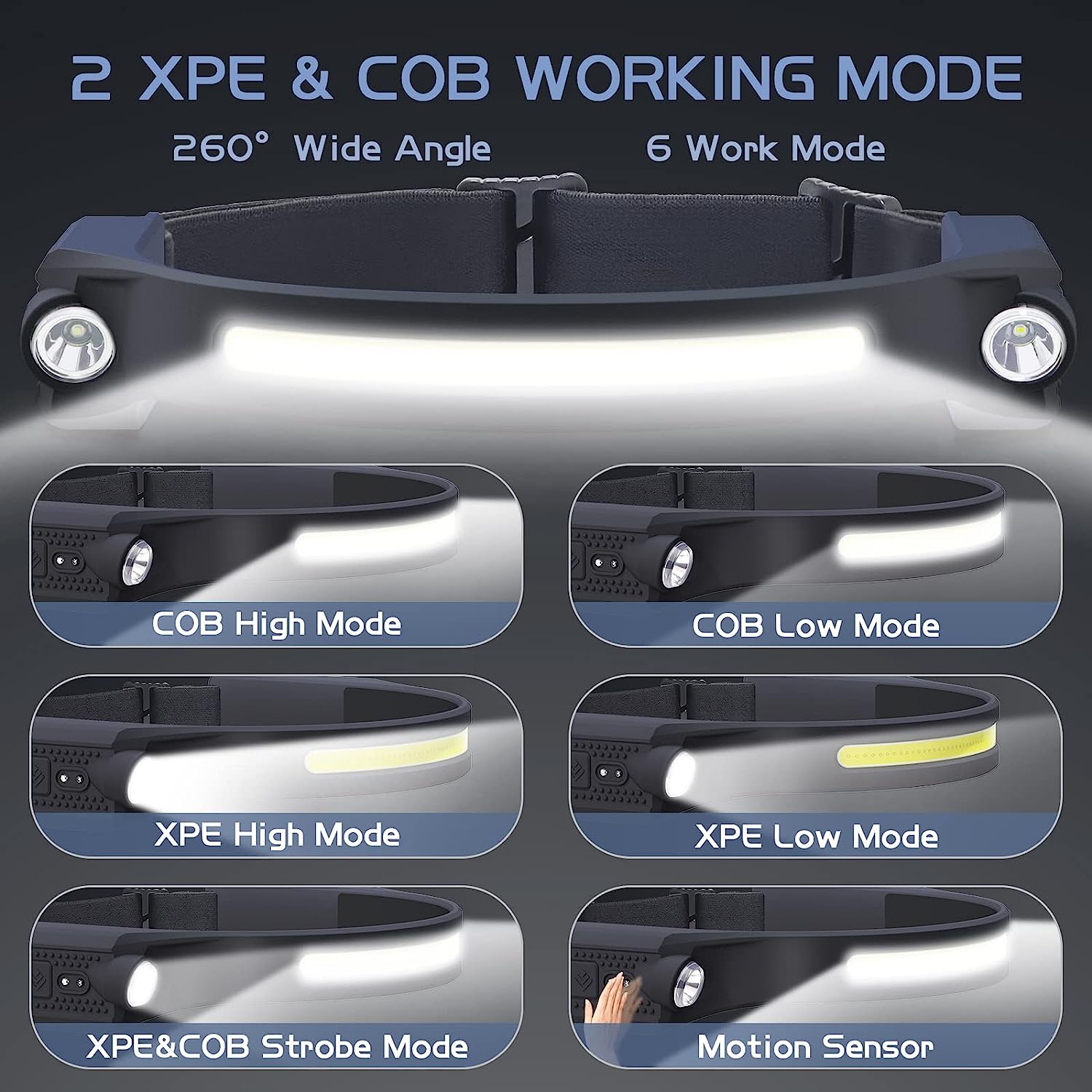 WATERPROOF LED RECHARGEABLE HEADLAMP