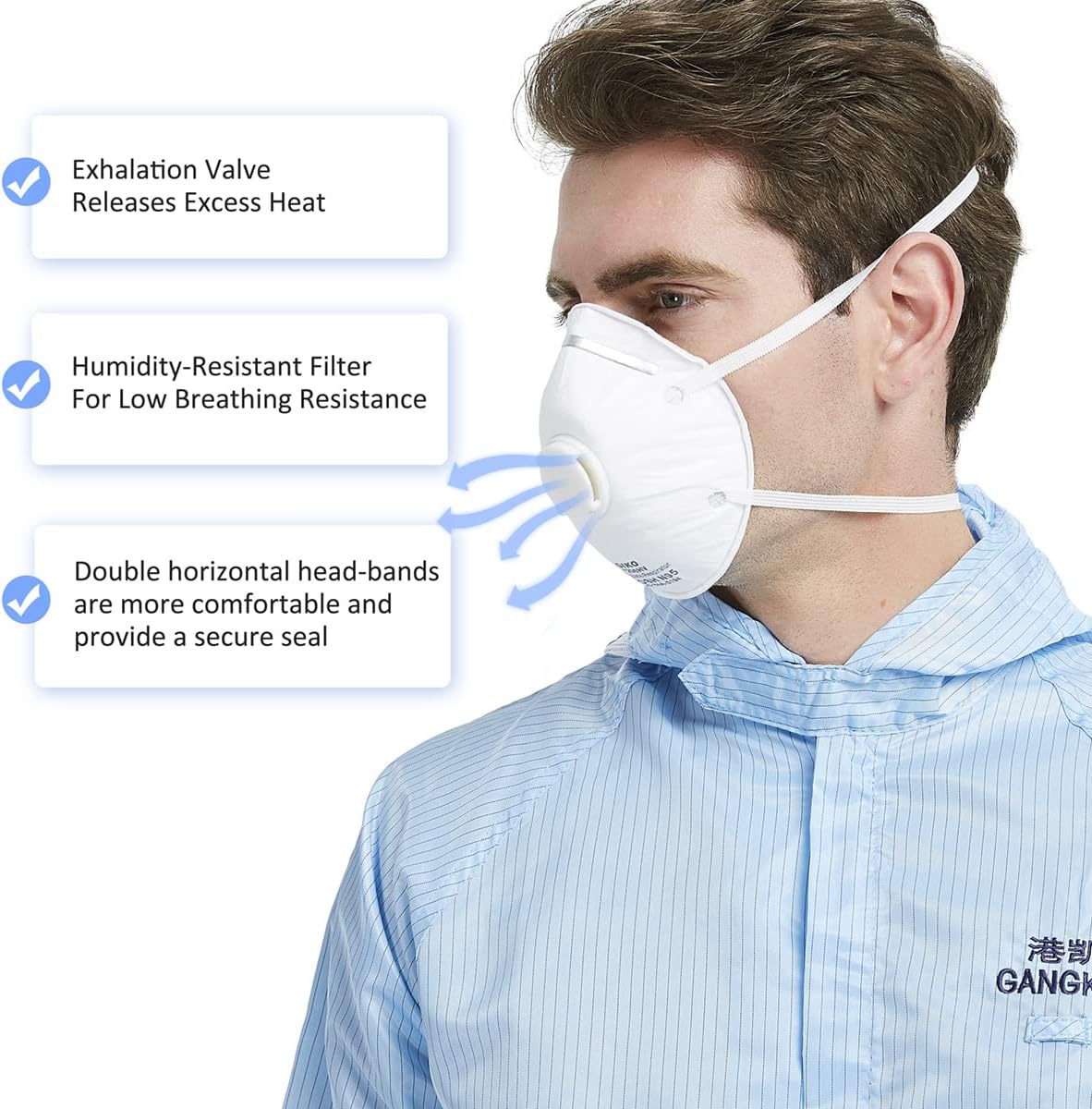 N95 NIOSH CERTIFIED SAFETY RESPIRATOR MASKS 15PCS