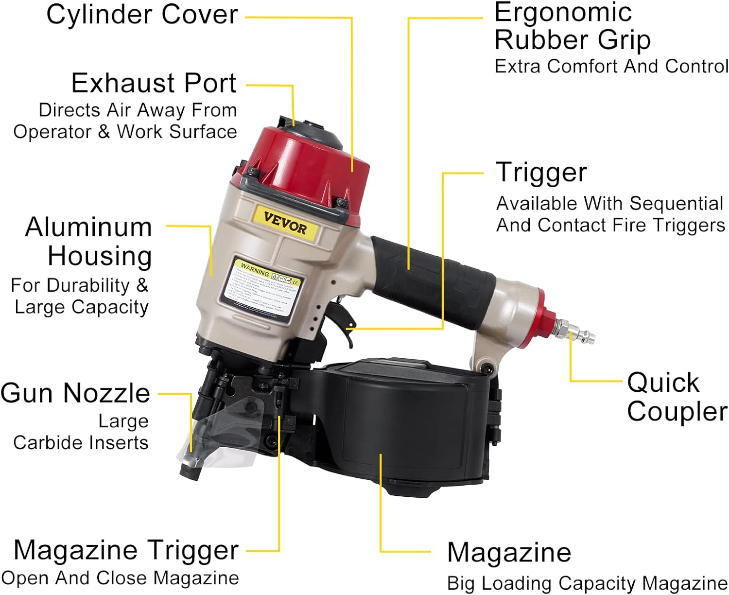 COIL SIDING NAILER 1" TO 2-1/4-INCH