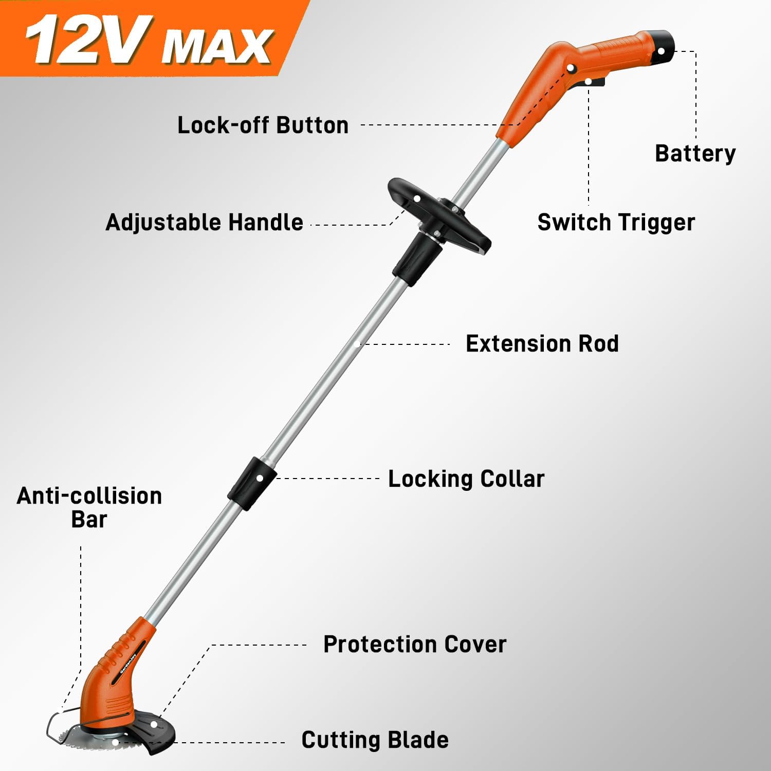 12V WEED EATER WITH BATTERY, CHARGER AND 3 BLADES