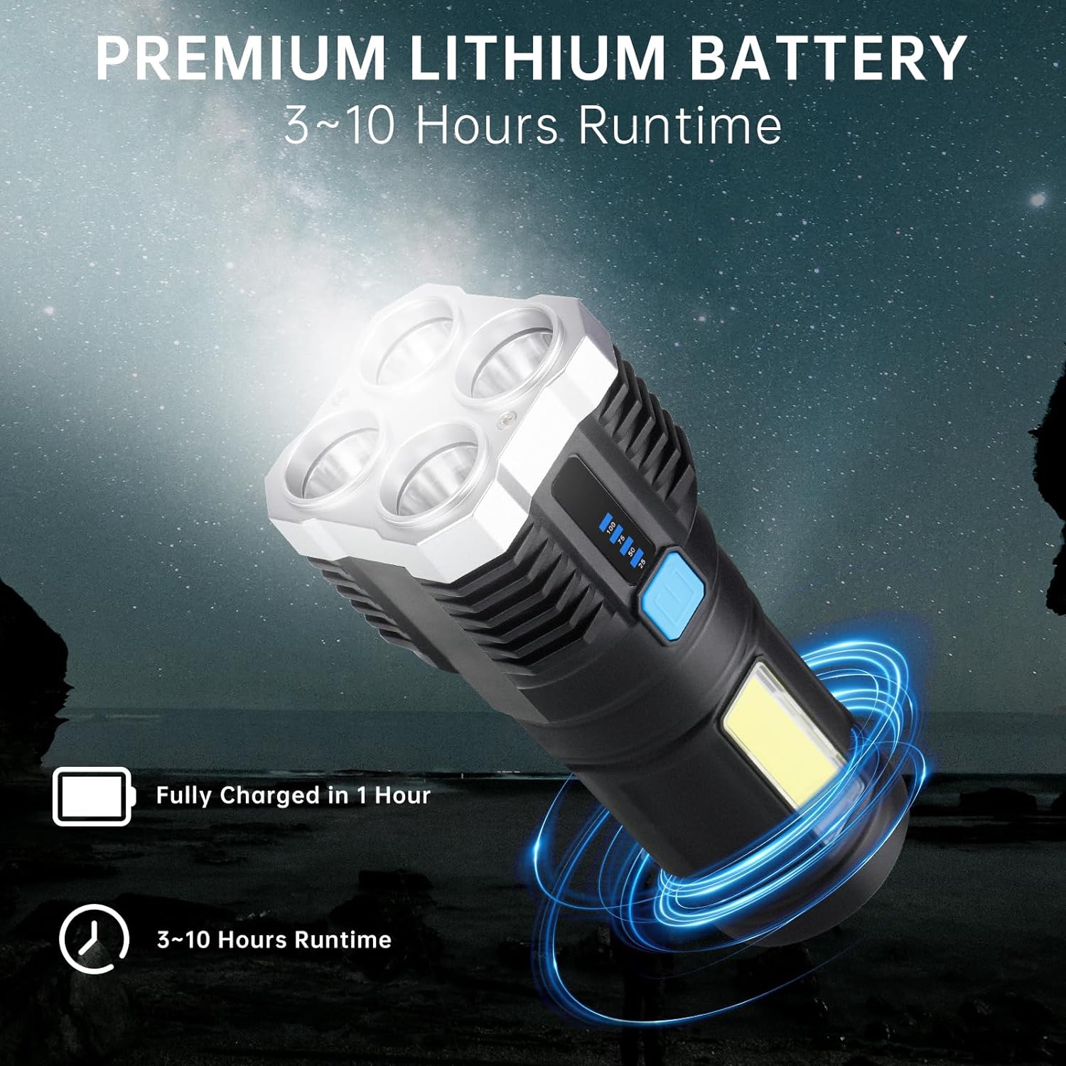 HAND HELD WATERPROOF MULTI=FUNCTIONAL 1000-LUMENS LED RECHARGEABLE FLASHLIGHT